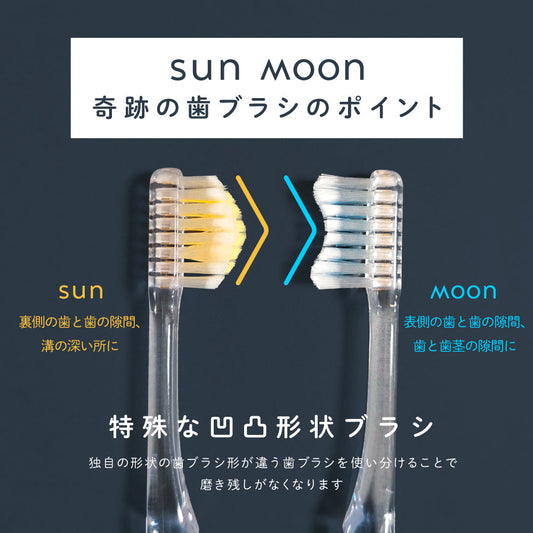 《送料無料》sun&moon奇跡の歯ブラシ各12本セット【2段階歯磨き｜ベーシック】